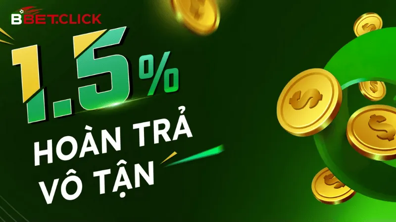 Khuyến mãi BBet hoàn trả 1.5%
